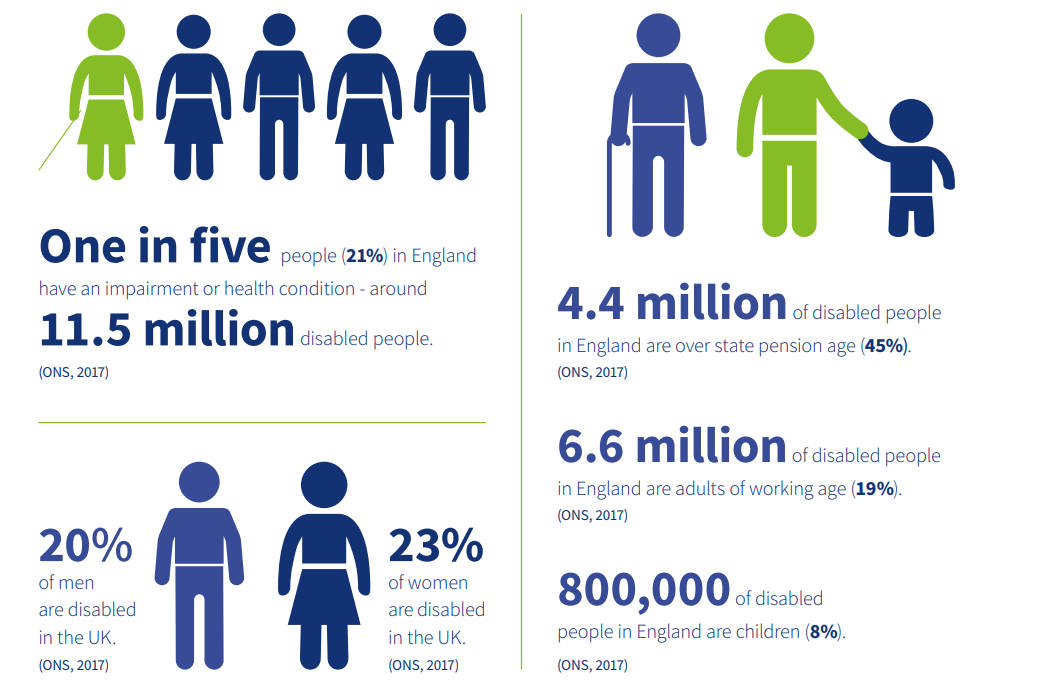 The vital role of insight: Elliott, Research and Insight Manager