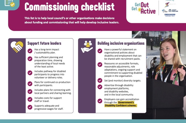 26098 Activity Alliance Commissioning Checklist