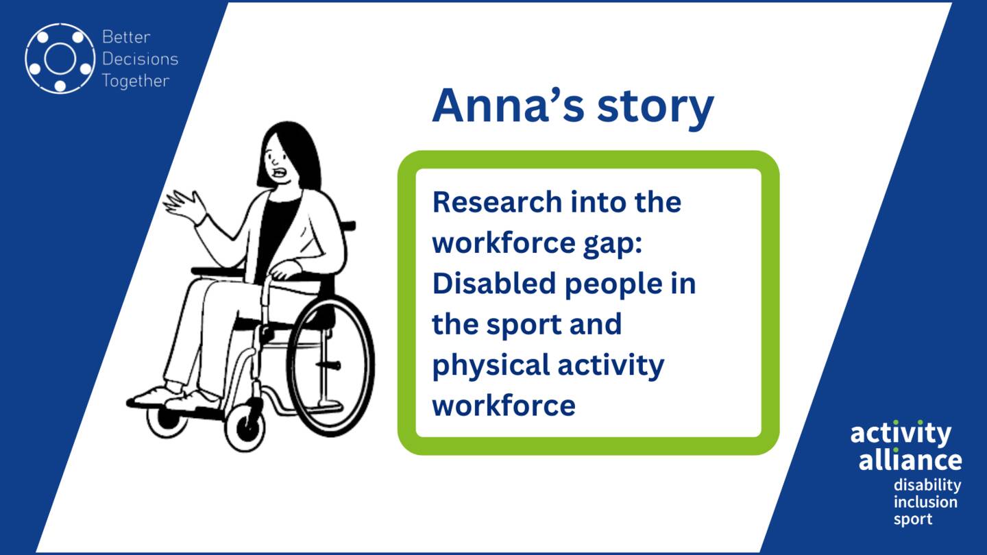 An image of a woman in a wheelchair. There is text that reads: Research into the workforce gap: 
Disabled people in the sport and physical activity workforce.