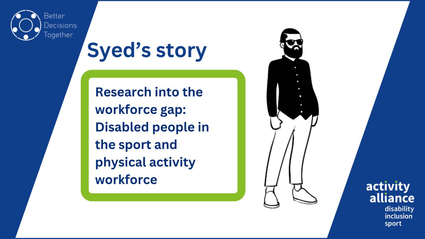 A cartoon image of a man in sunglasses. Text reads: Research into the workforce gap: 
Disabled people in the sport and physical activity workforce